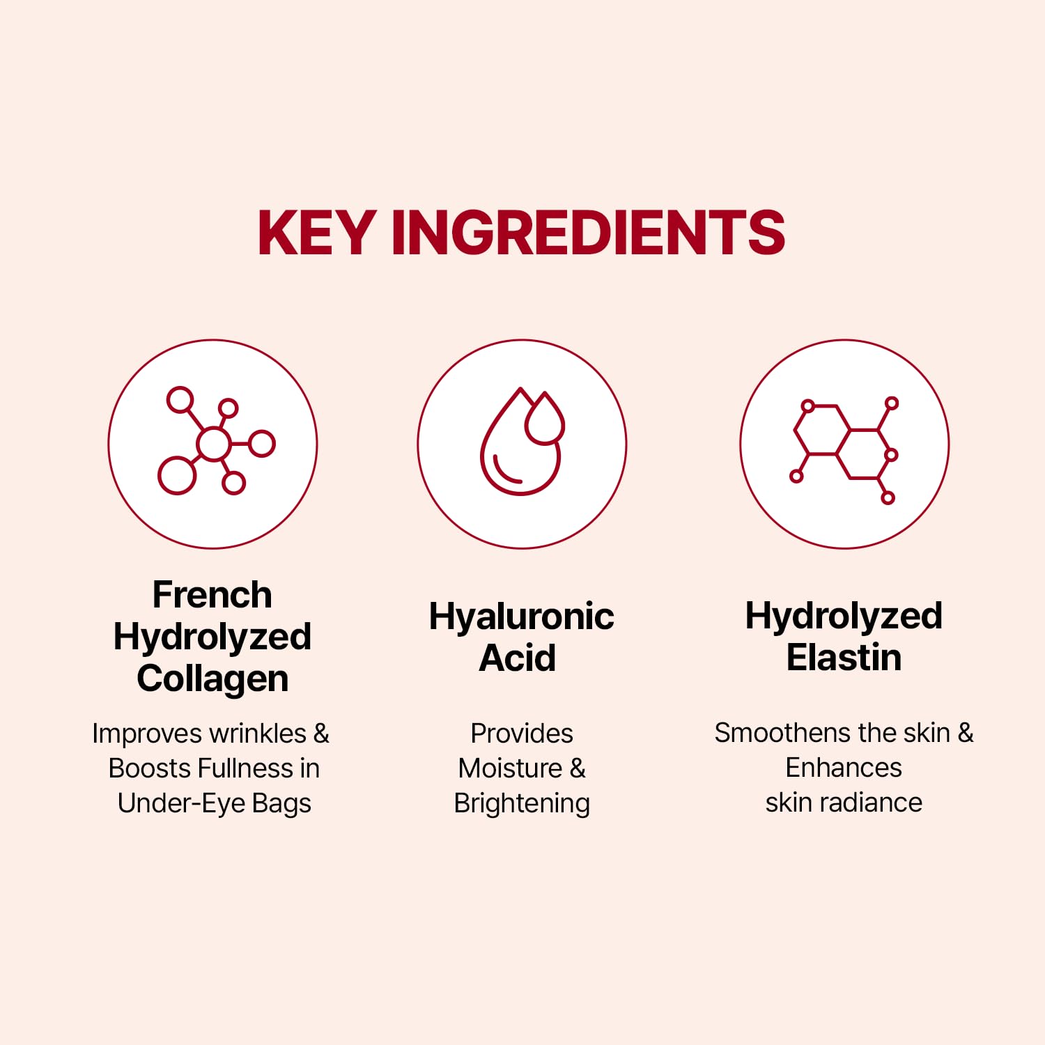 Wrinkle-fit Tangle Eye Patch - Under Eye Patches for Dark Circles and Puffy Eyes, Eye Bags Treatment for Women - Mega Collagen Eye Patches, Eye Gel Pads for Puffiness- Firming & Deep Hydrating - 4EA